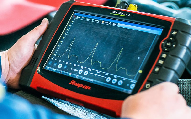 Budget-Diagnostic